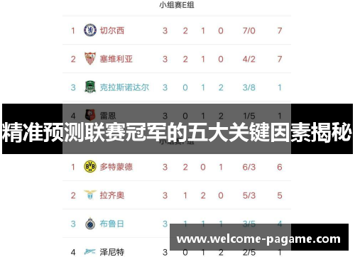 精准预测联赛冠军的五大关键因素揭秘