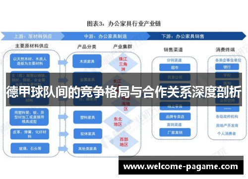 德甲球队间的竞争格局与合作关系深度剖析