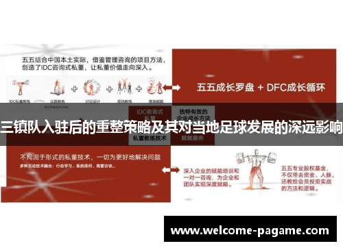 三镇队入驻后的重整策略及其对当地足球发展的深远影响