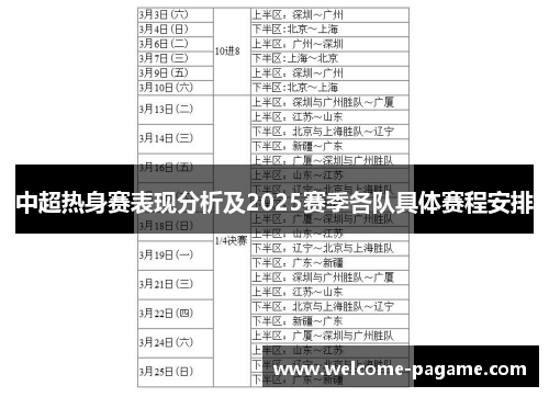中超热身赛表现分析及2025赛季各队具体赛程安排