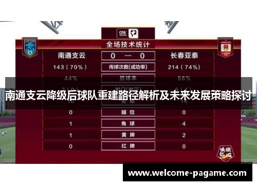 南通支云降级后球队重建路径解析及未来发展策略探讨