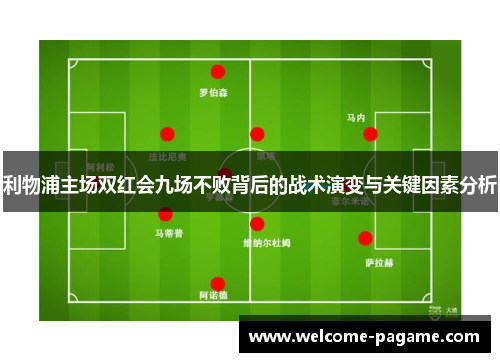 利物浦主场双红会九场不败背后的战术演变与关键因素分析