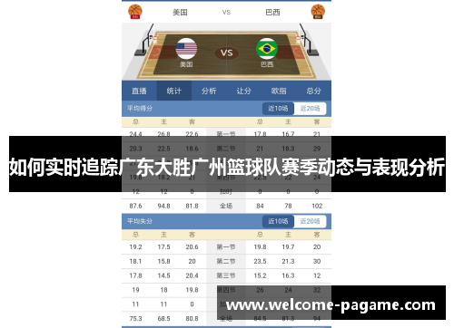 如何实时追踪广东大胜广州篮球队赛季动态与表现分析