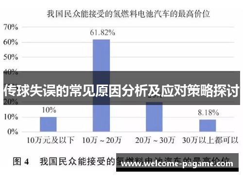 传球失误的常见原因分析及应对策略探讨