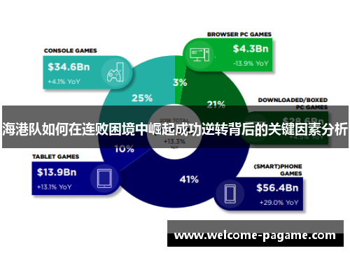 海港队如何在连败困境中崛起成功逆转背后的关键因素分析
