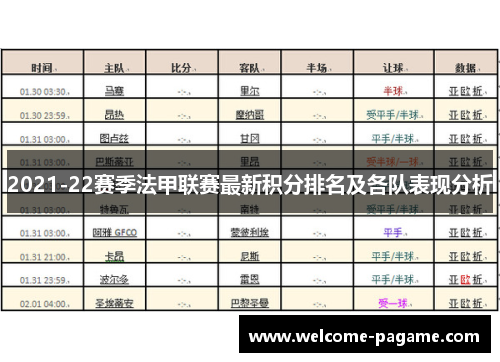 2021-22赛季法甲联赛最新积分排名及各队表现分析