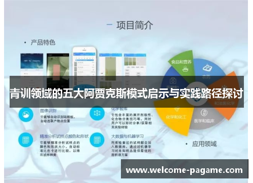 青训领域的五大阿贾克斯模式启示与实践路径探讨