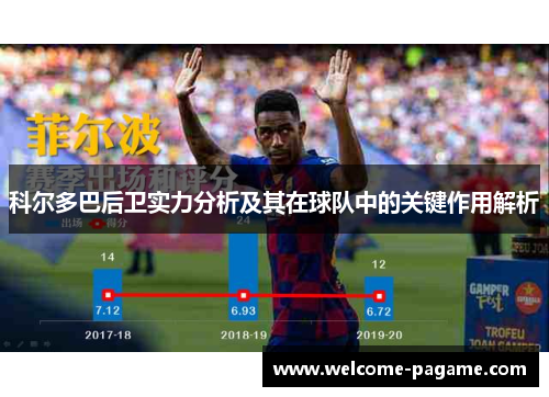 科尔多巴后卫实力分析及其在球队中的关键作用解析