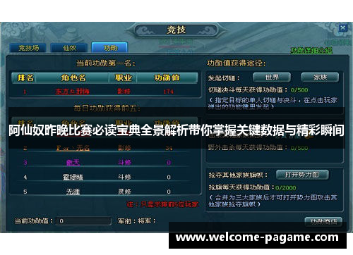 阿仙奴昨晚比赛必读宝典全景解析带你掌握关键数据与精彩瞬间