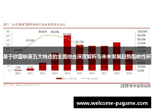 基于欧国联赛五大特点的全面综合深度解析与未来发展趋势前瞻性研