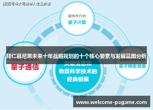 拜仁慕尼黑未来十年战略规划的十个核心要素与发展蓝图分析