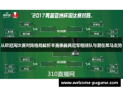 从欧冠淘汰赛对阵格局解析本赛季最具冠军相球队与潜在黑马走势