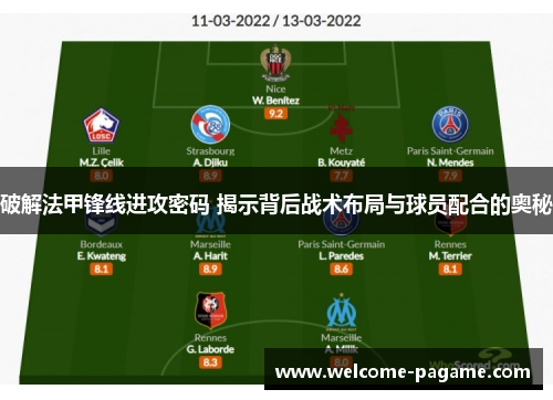 破解法甲锋线进攻密码 揭示背后战术布局与球员配合的奥秘 破解法甲锋线进攻密码 揭示背后战术布局与球员配合的奥秘