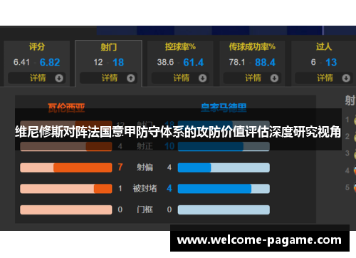 维尼修斯对阵法国意甲防守体系的攻防价值评估深度研究视角